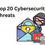 safeguardwiki 20 Cybersecurity 1